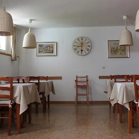 Corallo Πανσιόν